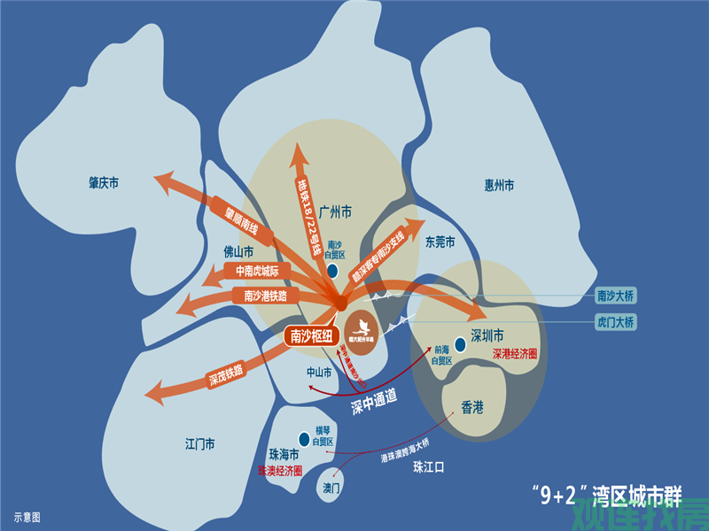 恒大阳光半岛位置图片